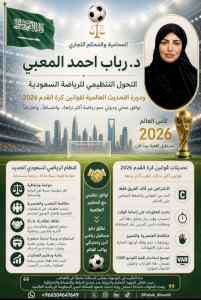  المحامية د.رباب المعبي : حق الصورة للاعب الر